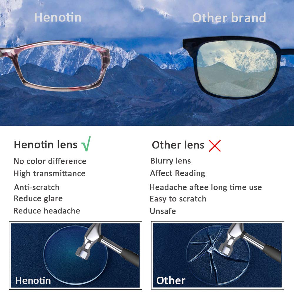 Henotin glasses with spring hinges reduce squeezing for comfort.
