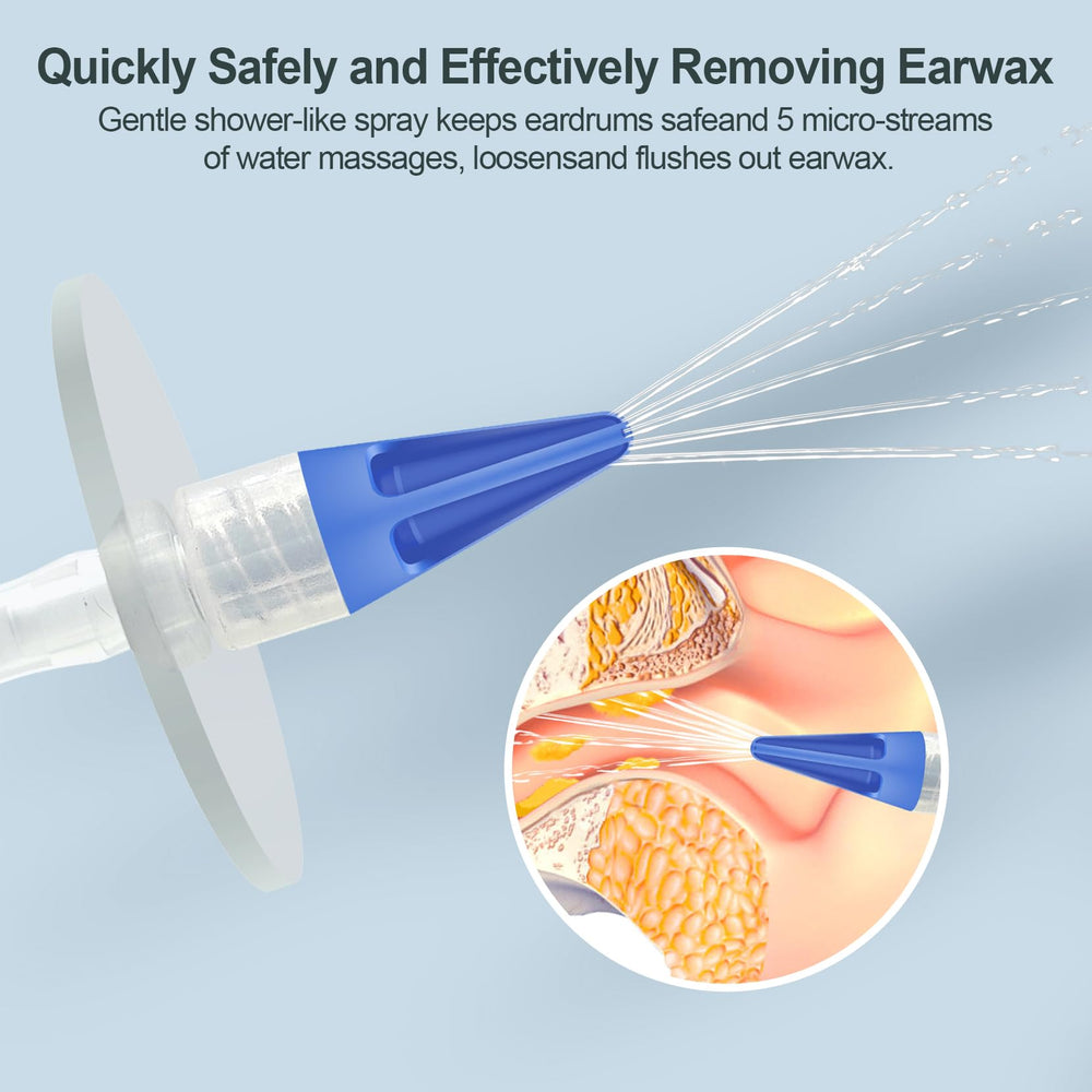 Heoneki seguridad e higiene en casa para el cuidado diario.