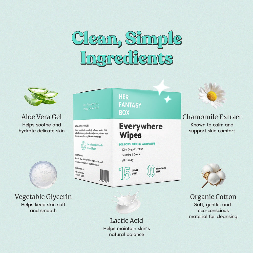 Con ingredientes naturales como Aloe Vera y Manzanilla para calmar e hidratar.