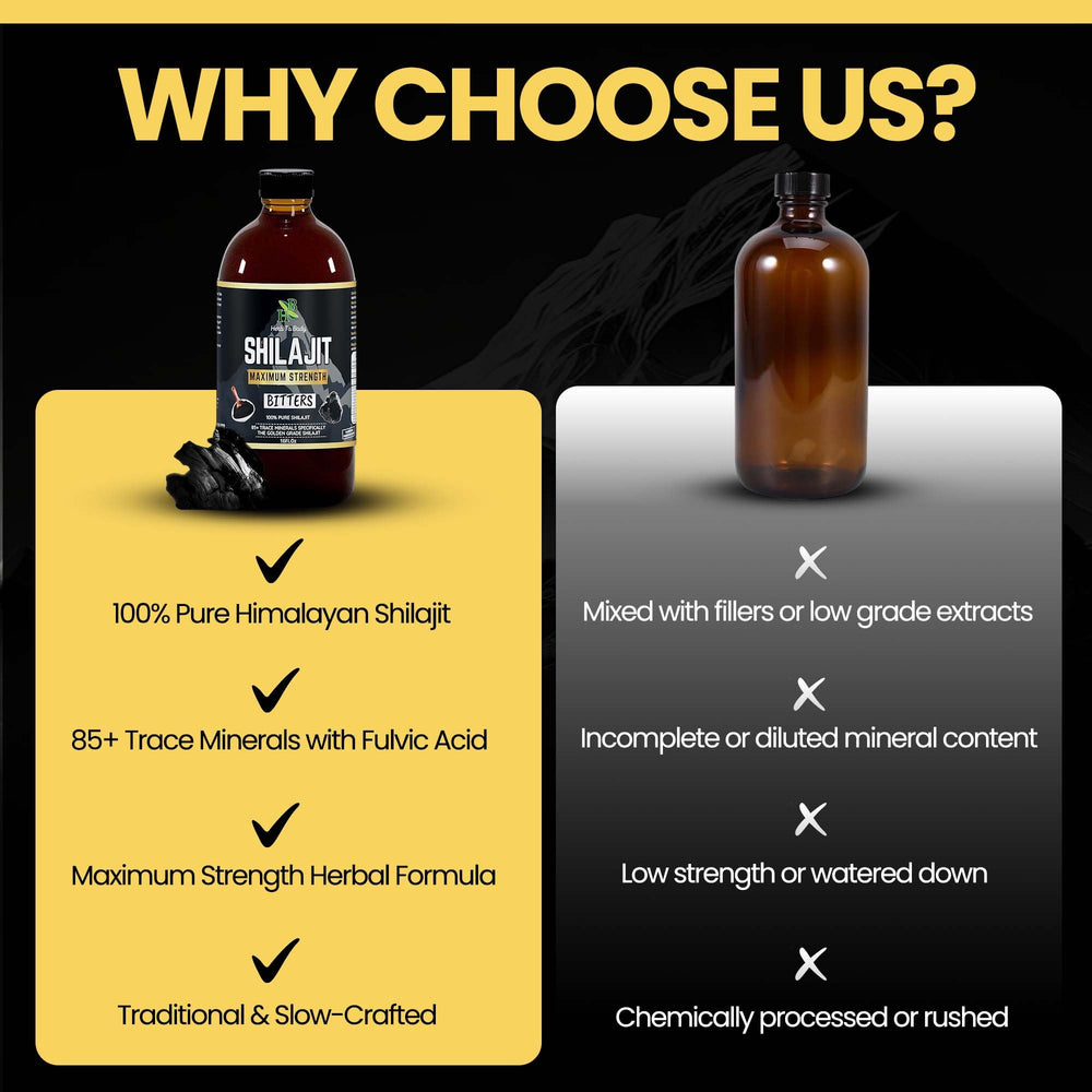 Herb To Body Pure Shilajit Bitter packaging and branding closeup