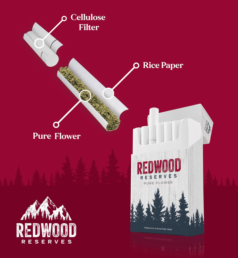Herbal Cigarette pack back view emphasizes additive-free composition and natural ingredients.