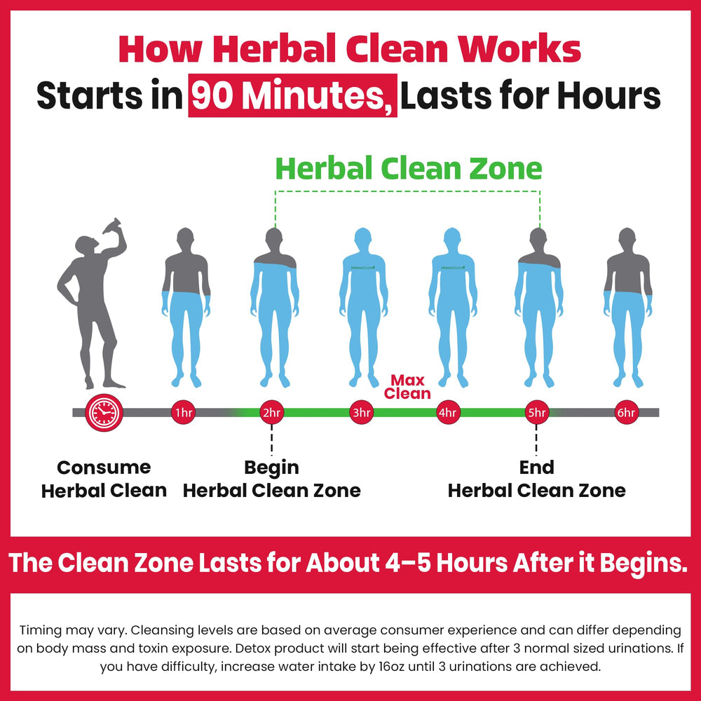 Herbal Clean Qcarbo16 bottle on stone evokes natural, balanced cleansing routine