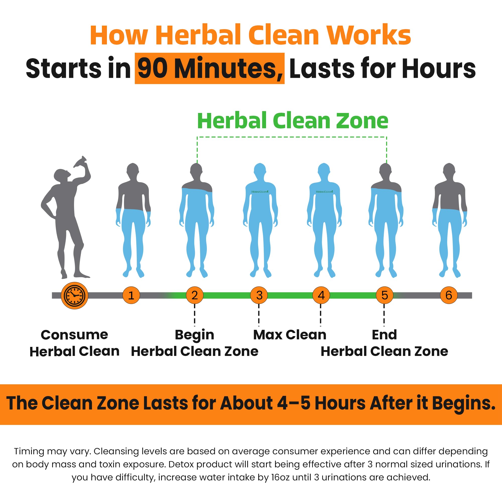 Lifestyle scene featuring Herbal Clean Qcarbo16 as part of daily wellness.