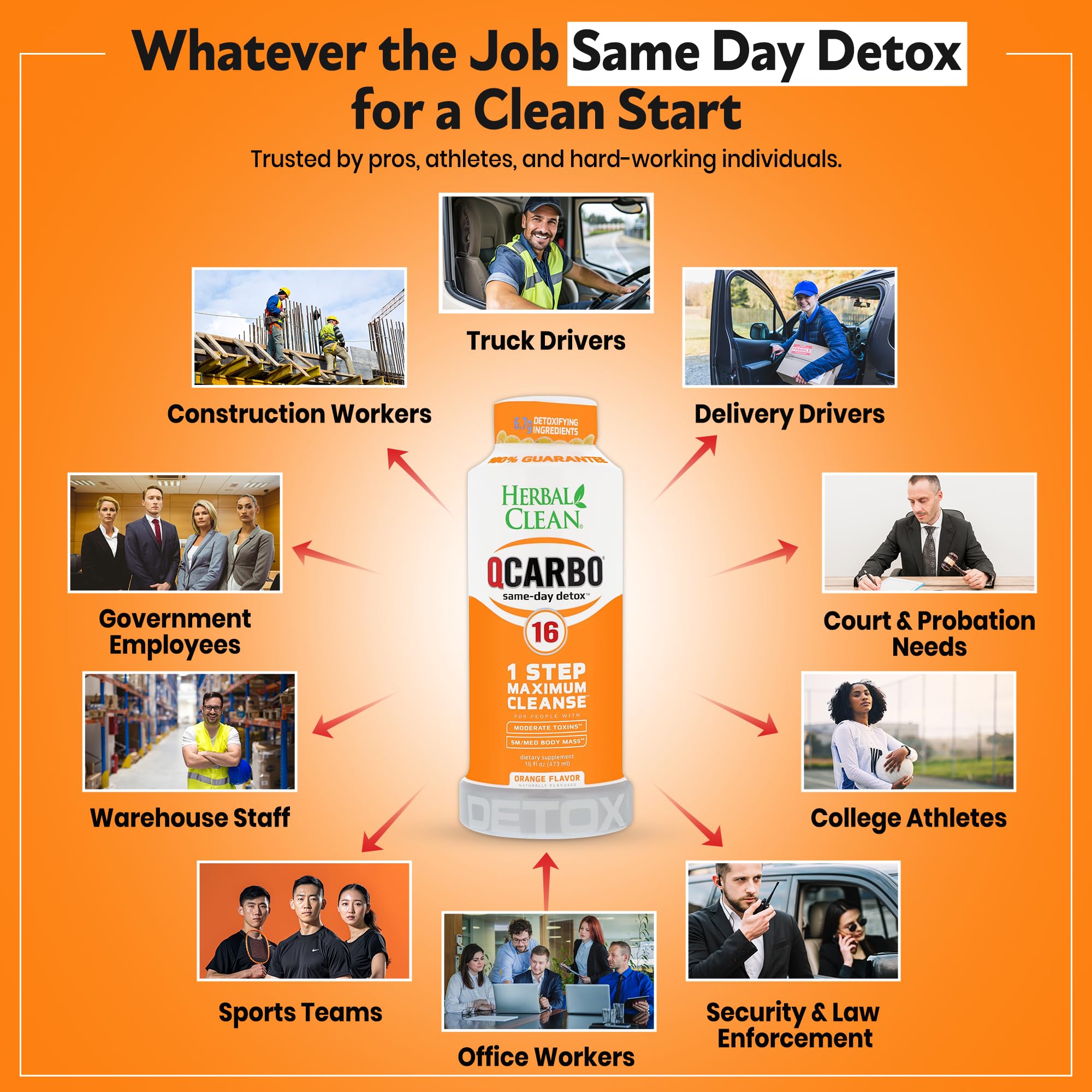 Pouring Herbal Clean Qcarbo16 orange drink for one-day detox.