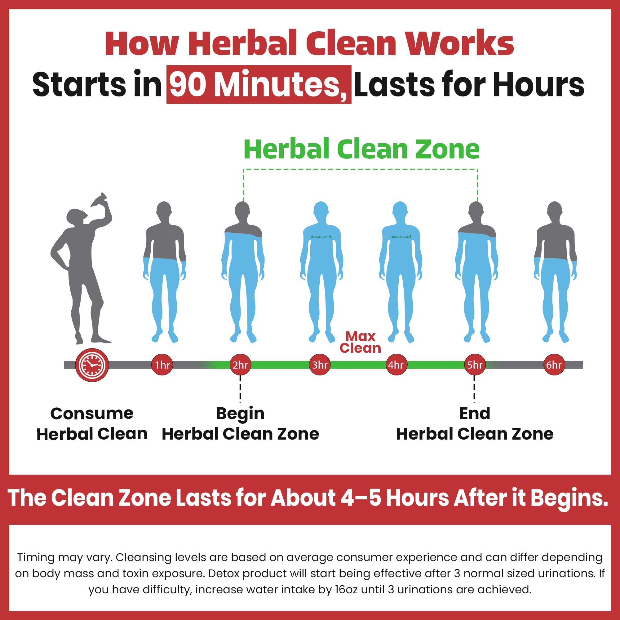 Herbal Clean Qcarbo16 packaging close-up highlights branding and clear usage guidance.