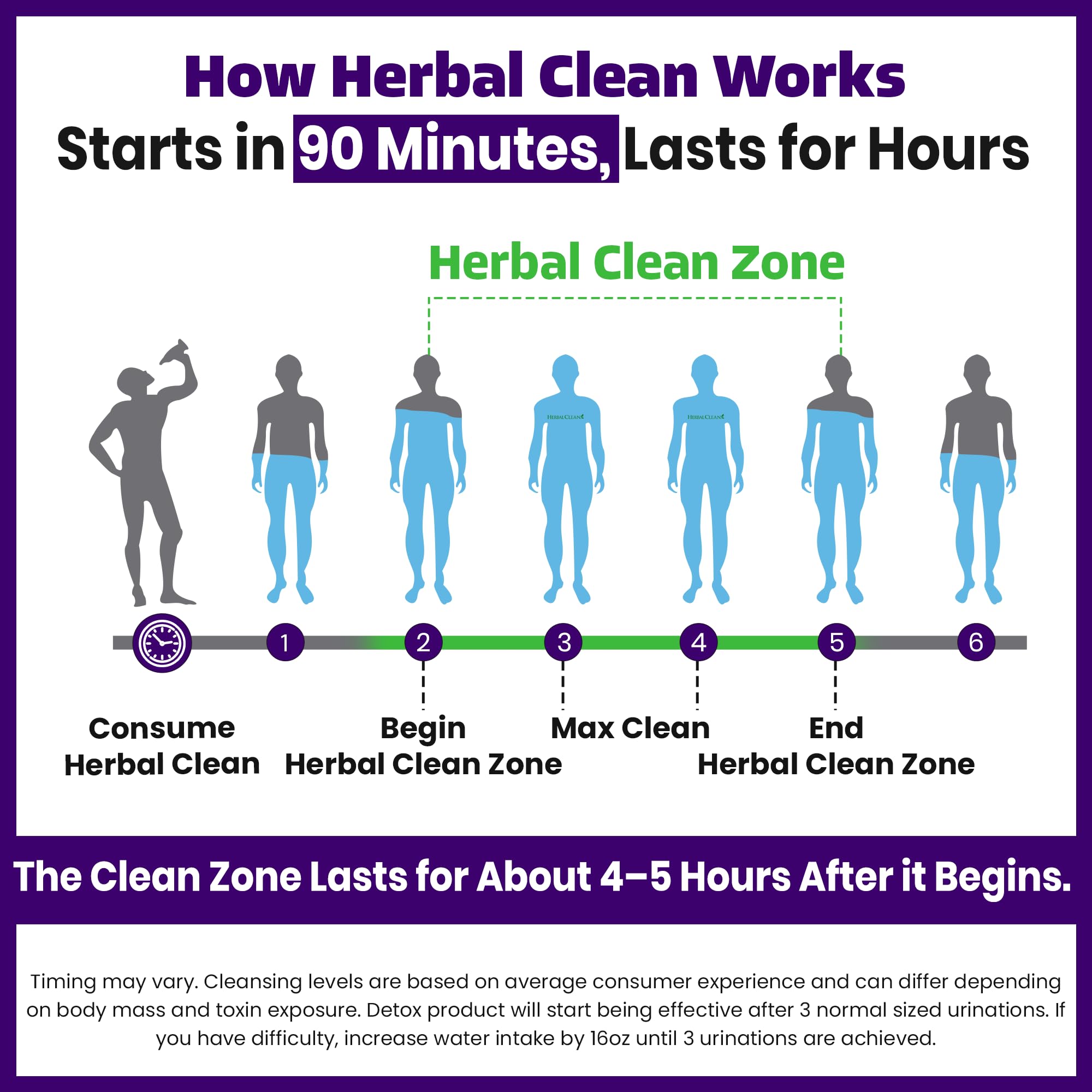 Herbal Clean Qcarbo16 bottle with water refill for hydration and cleansing support.
