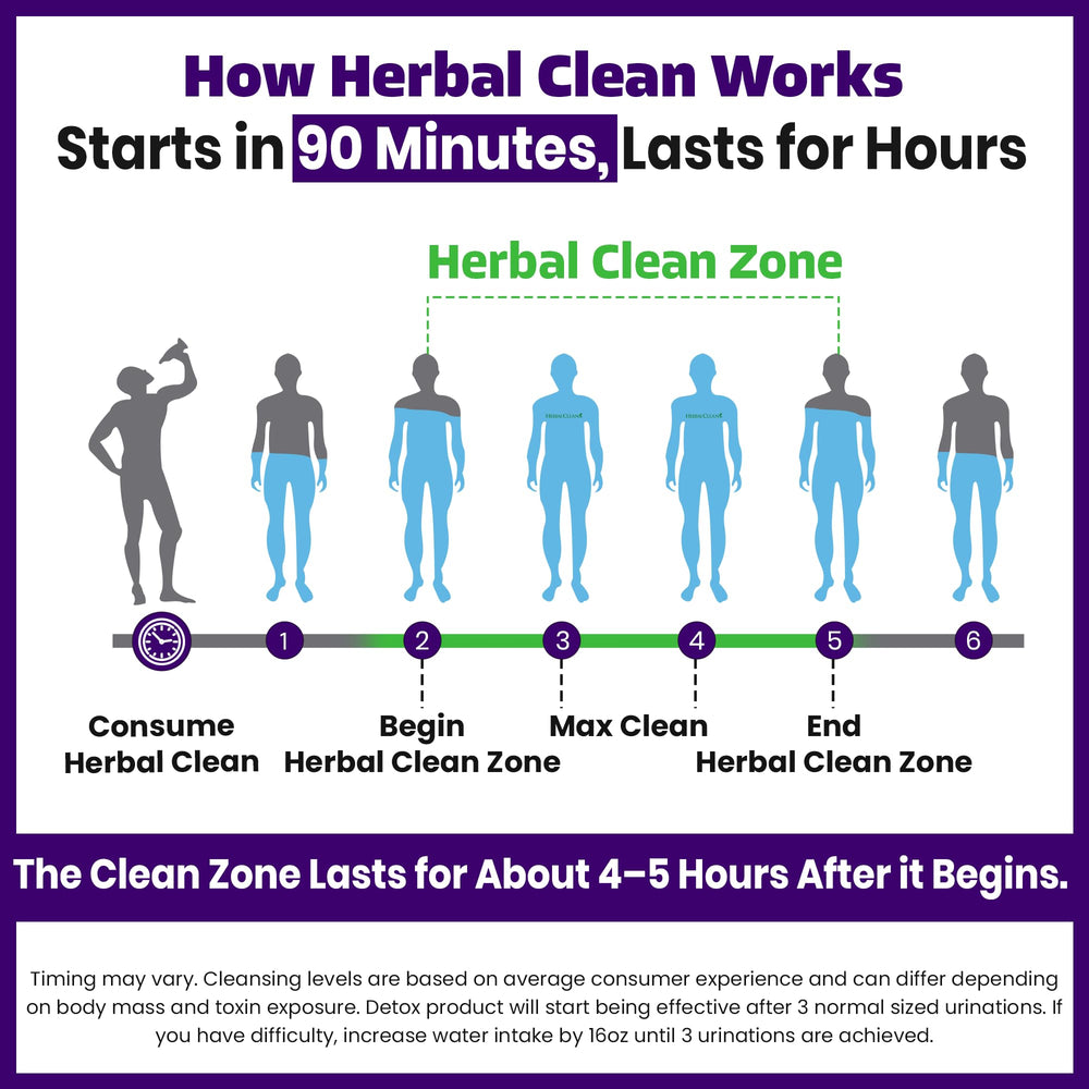 Herbal Clean Qcarbo16 bottle with water refill for hydration and cleansing support.