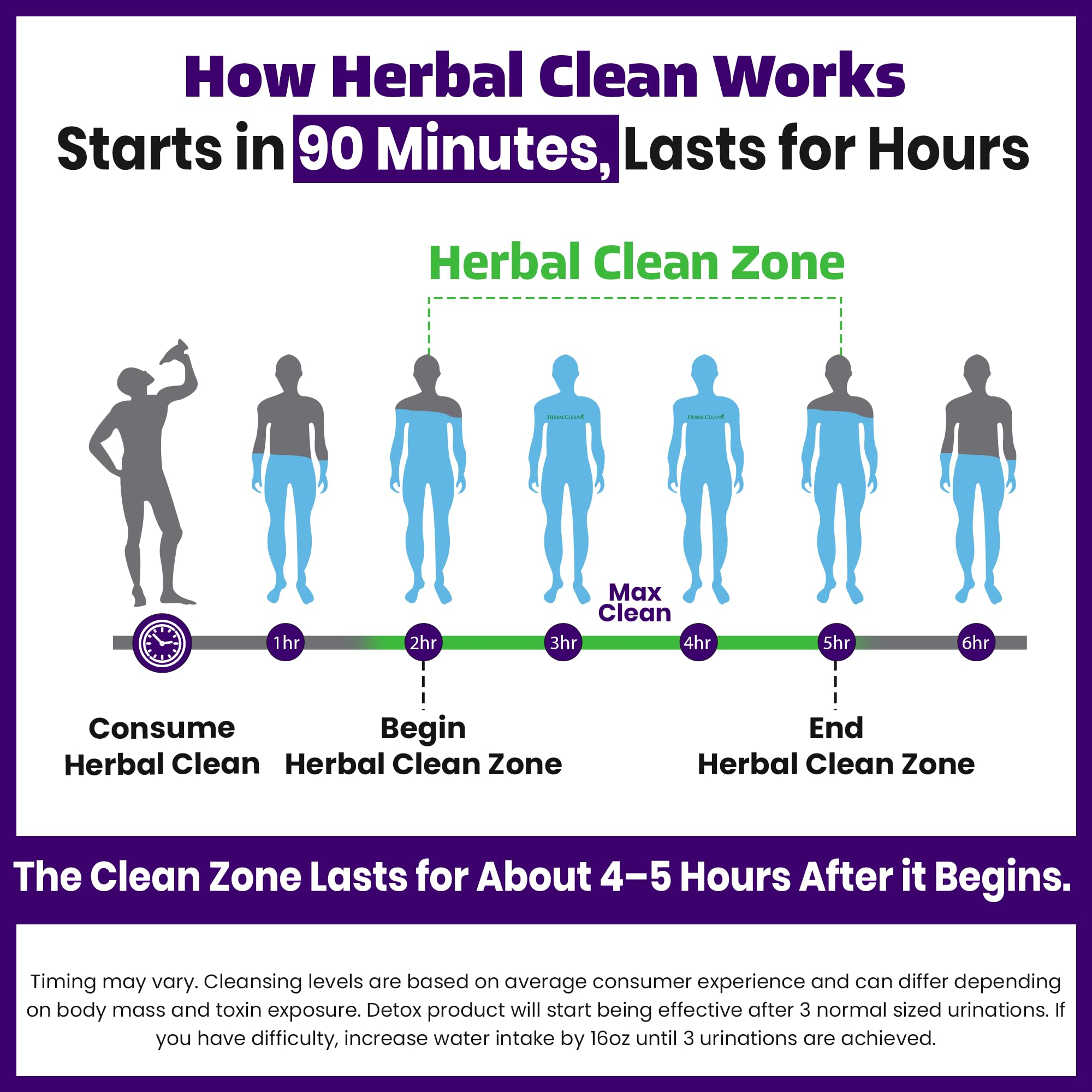 Herbal Clean Qcarbo32 grape bottle with label shows vitamin B2 and B12 benefits.