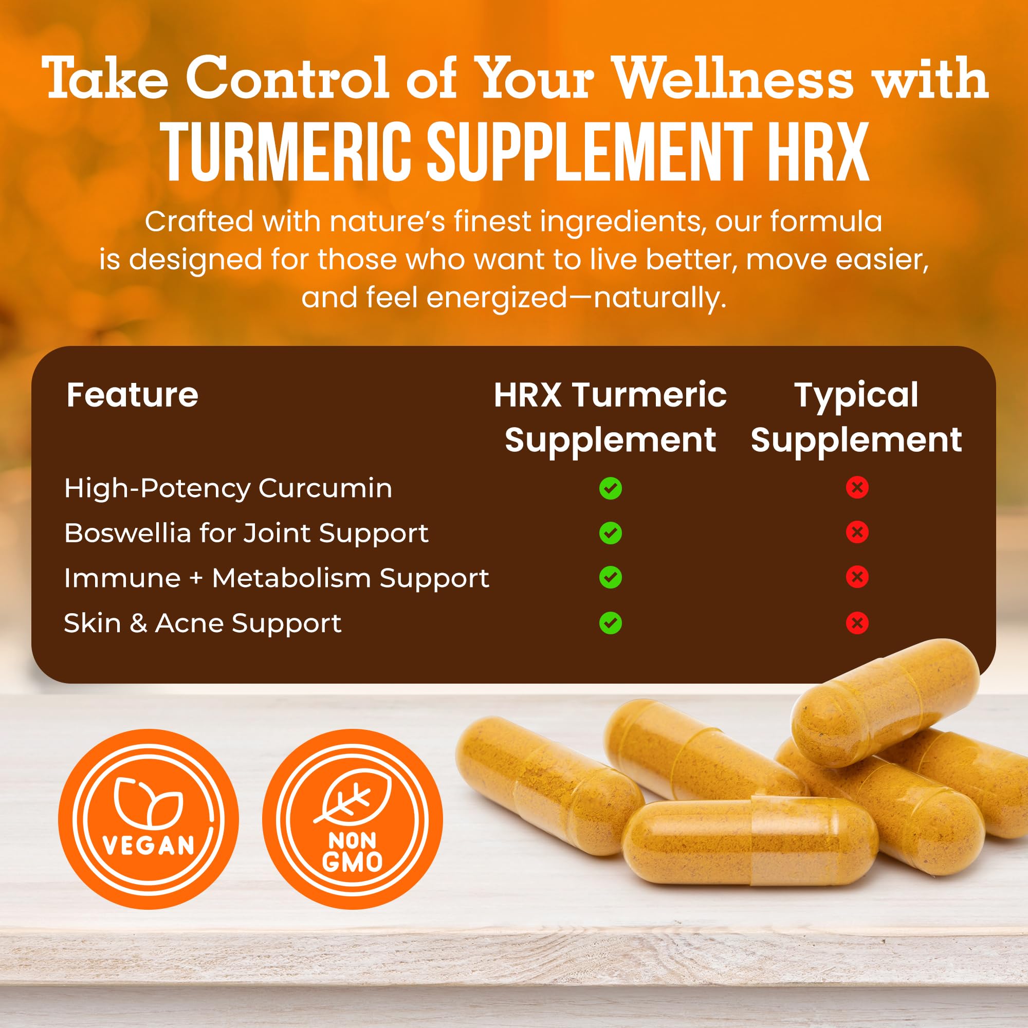 Herbal Destination HRX turmeric supplement packaging shows 60-count bottle.