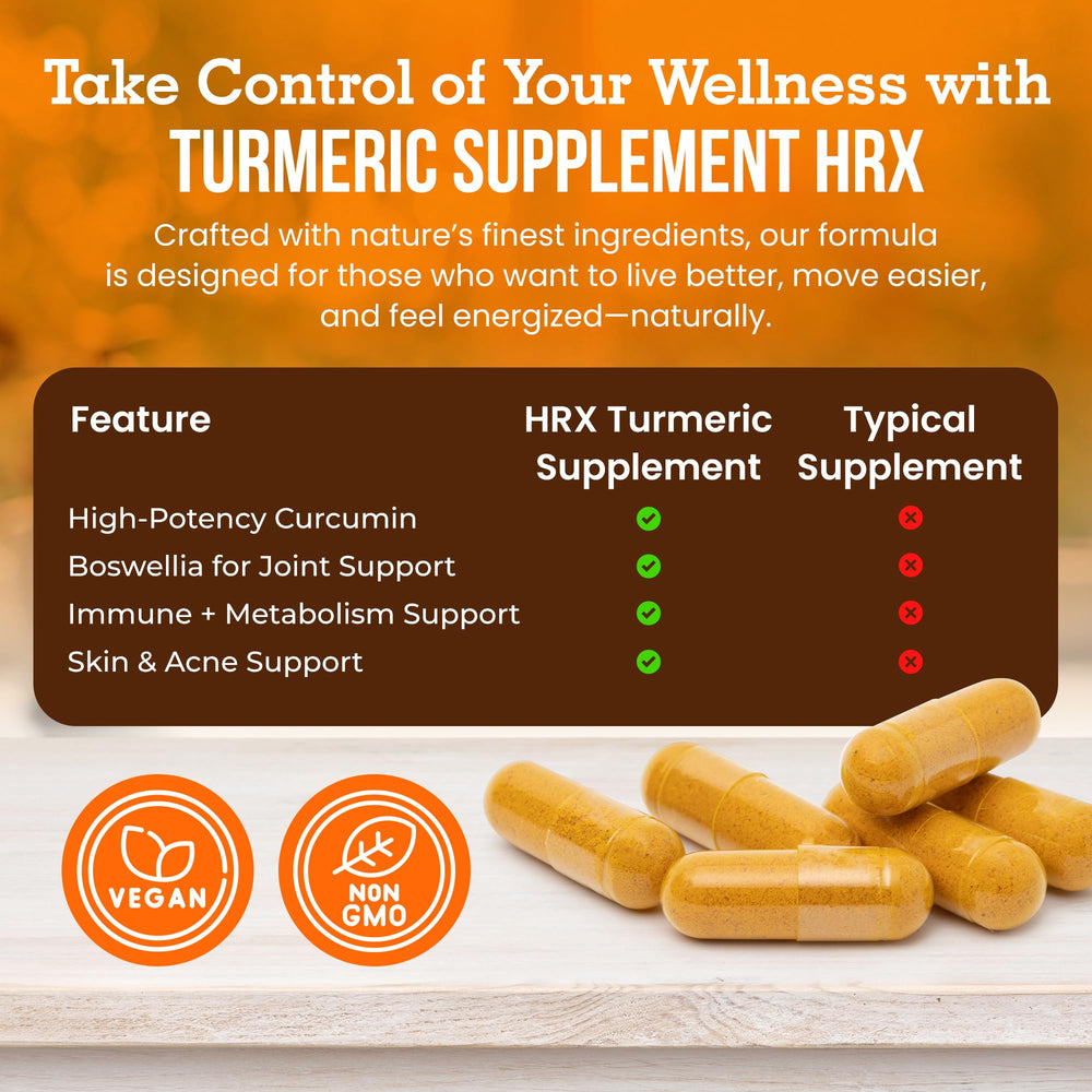 Herbal Destination HRX turmeric supplement packaging shows 60-count bottle.