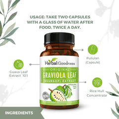 Herbal Goodness Soursop capsules closeup highlighting 4X extract potency for robust servings.