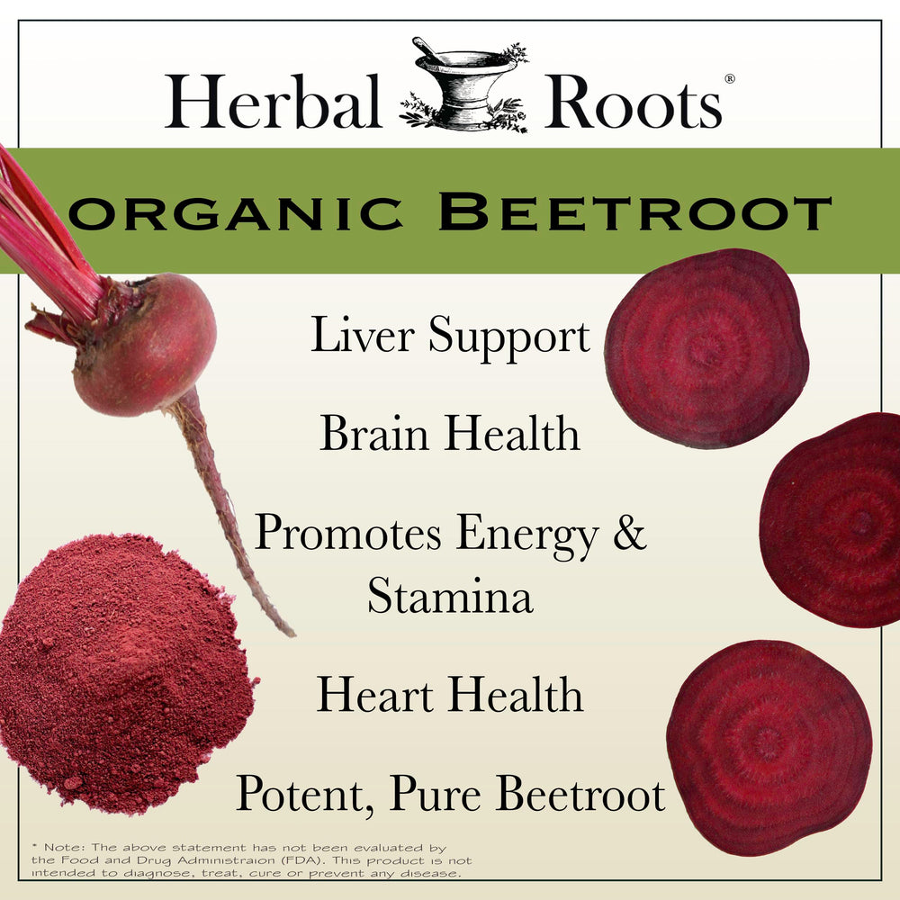Herbal Roots Beet Root Capsules packaging shows 1,500 mg serving for consistent daily intake.
