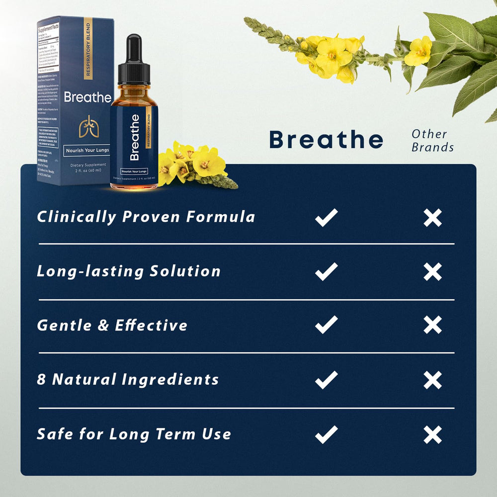 Herbal Tea Therapy BREATHE 8-IN-1 ready-to-use daily dose for lung care