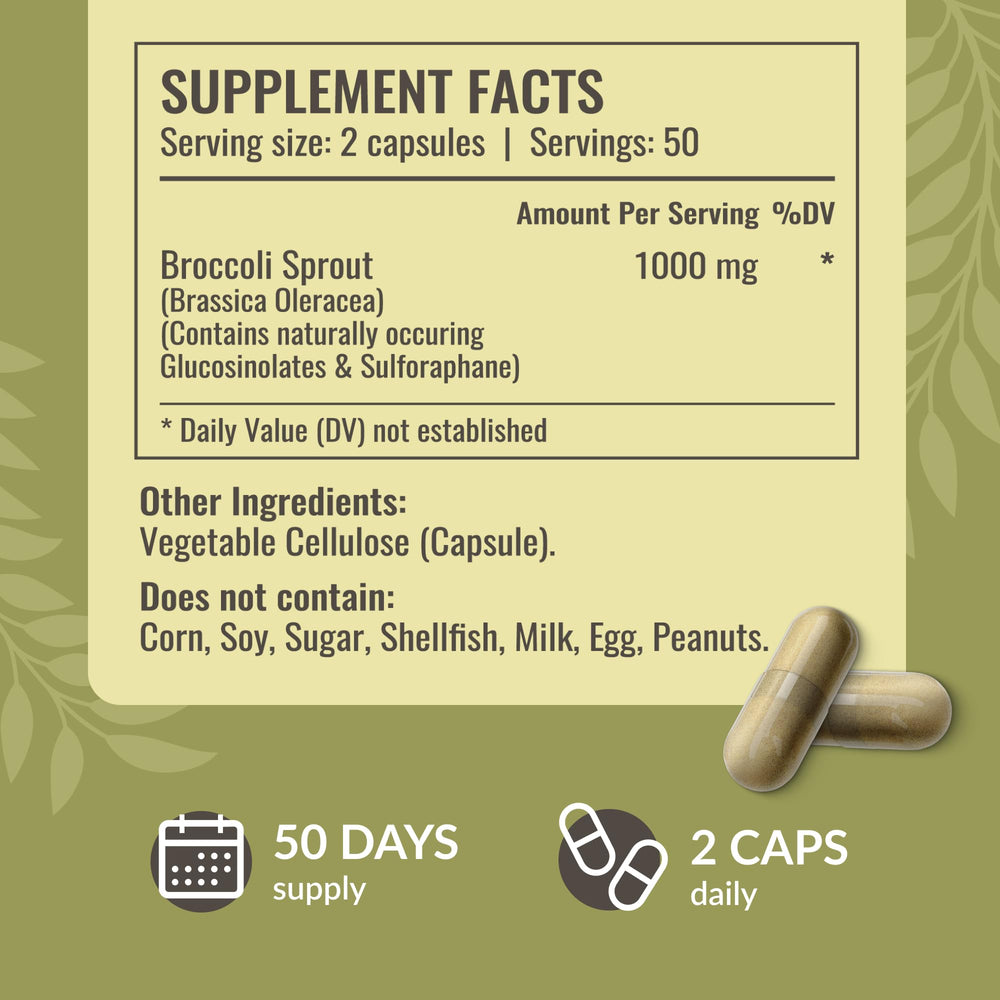 HERBAMAMA Broccoli Sprouts Capsules daily-dose setup for easy on-the-go use