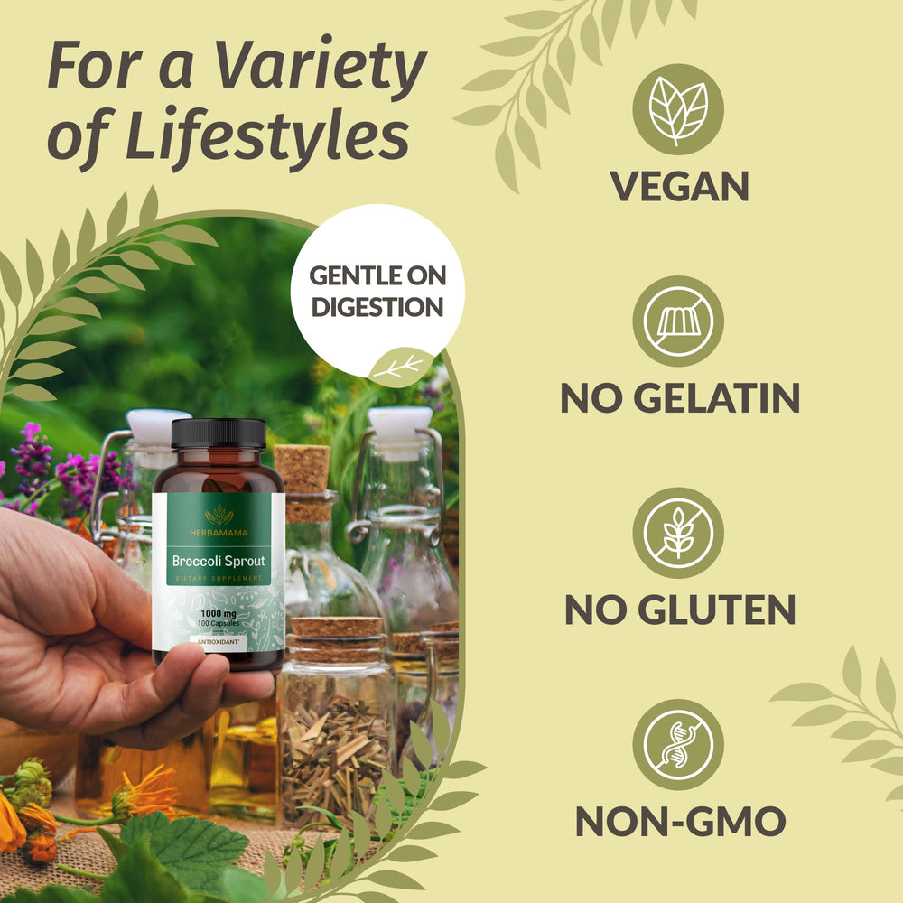 HERBAMAMA Broccoli Sprouts Capsules vegetarian capsule empty focus on plant-based formula