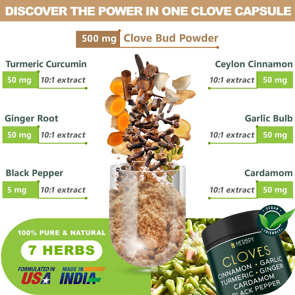 Herbpy 7in1 clove capsule closeup — blends cloves and herbs for digestion support.