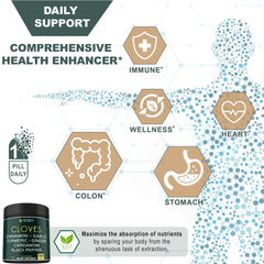 Herbpy 7in1 turmeric root image — turmeric contributes to a flavorful, antioxidant-rich mix.