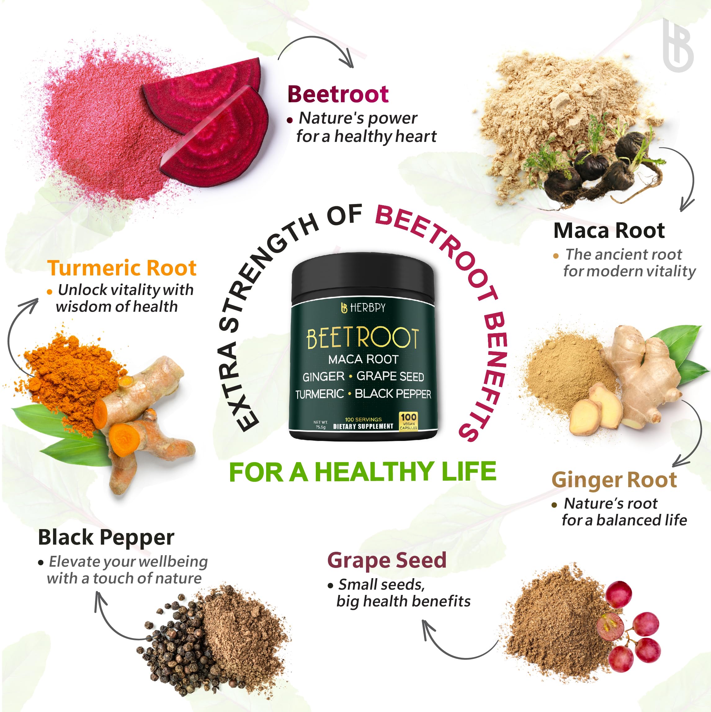 Herbpy maca-grape-seed label highlights premium herb blend and clean ingredients.