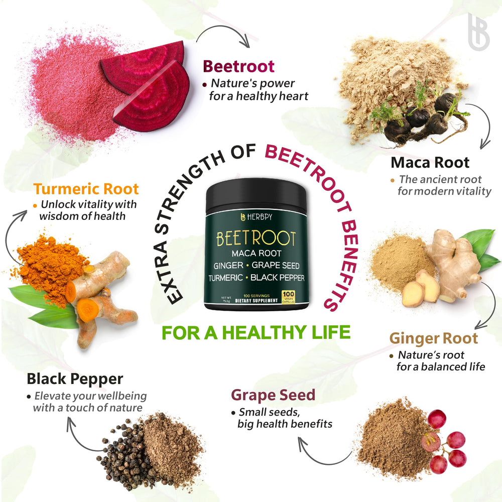 Herbpy maca-grape-seed label highlights premium herb blend and clean ingredients.