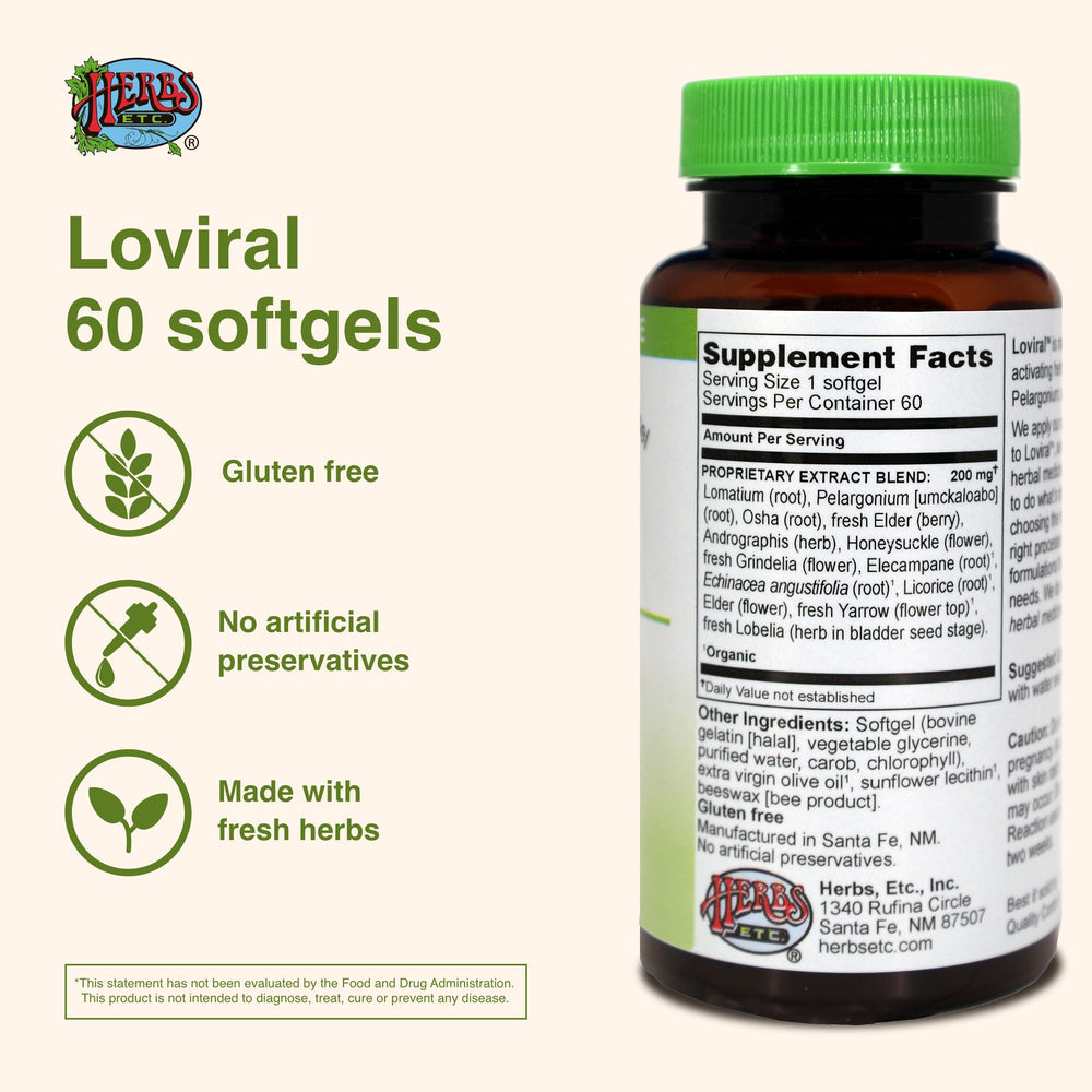 Herbs Etc Loviral ingredients lomatium and pelargonium shown visually