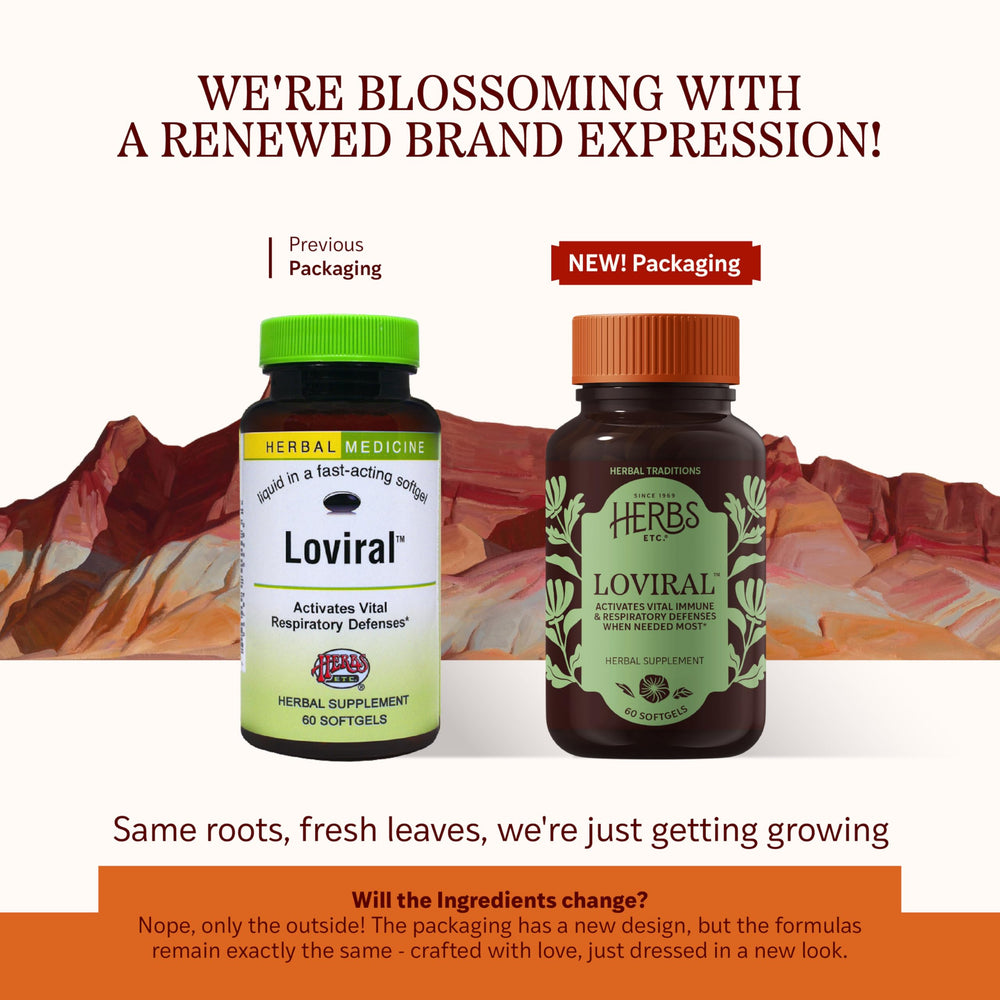 Loviral softgels closeup suggests easy daily dosing for respiratory wellness