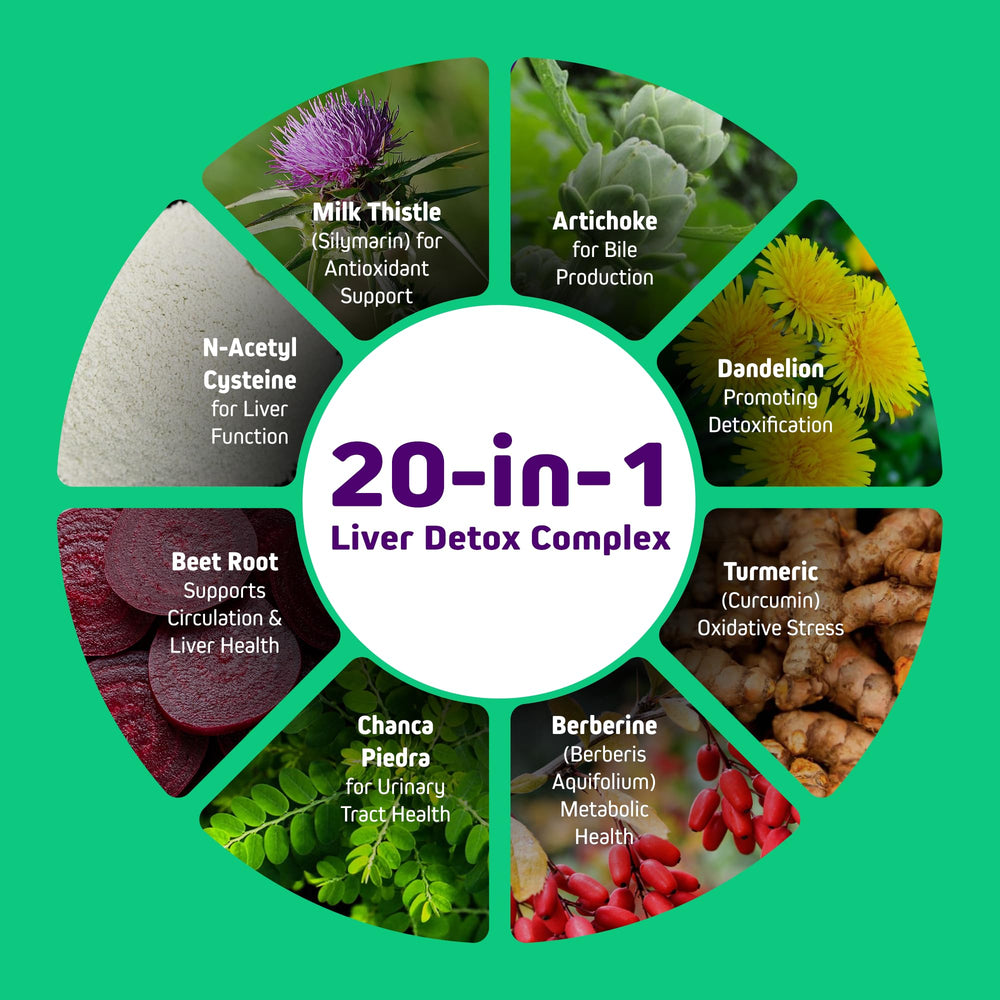 Herbtonics artichoke extract capsules emphasize antioxidant liver support.