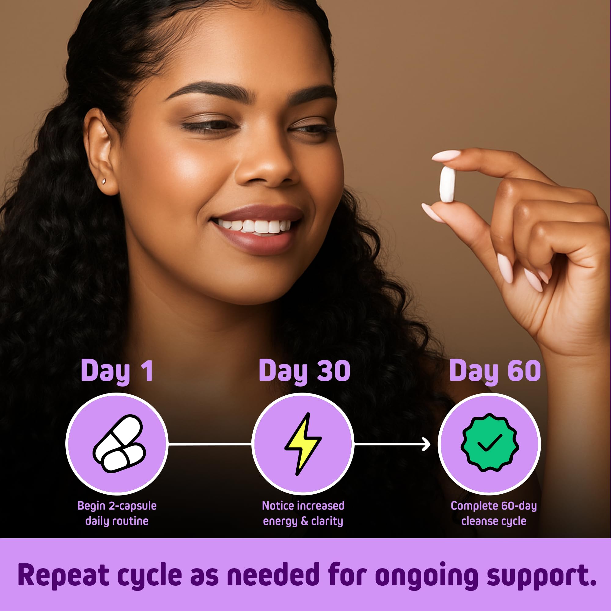 Herbtonics daily-use routine with bottle and capsules.