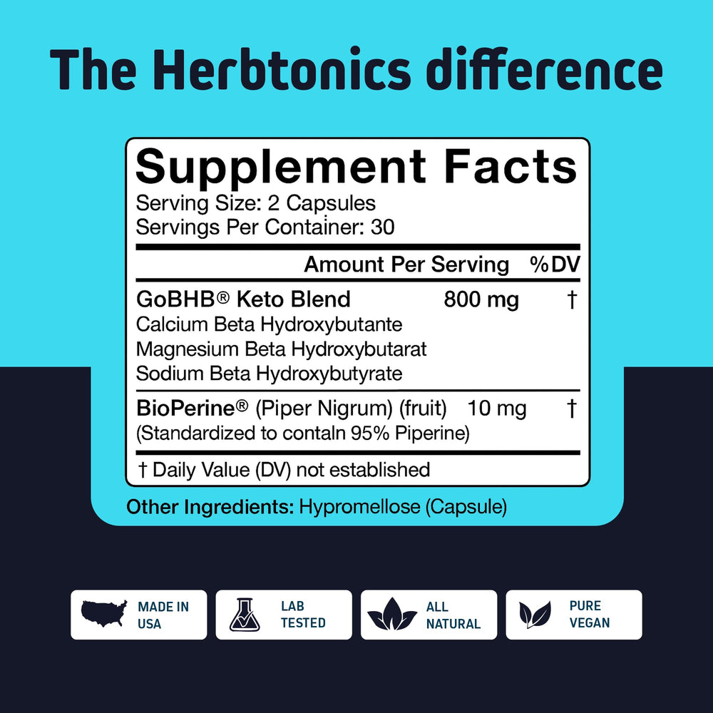 Herbtonics Keto BHB energy visual suggesting focused daytime energy