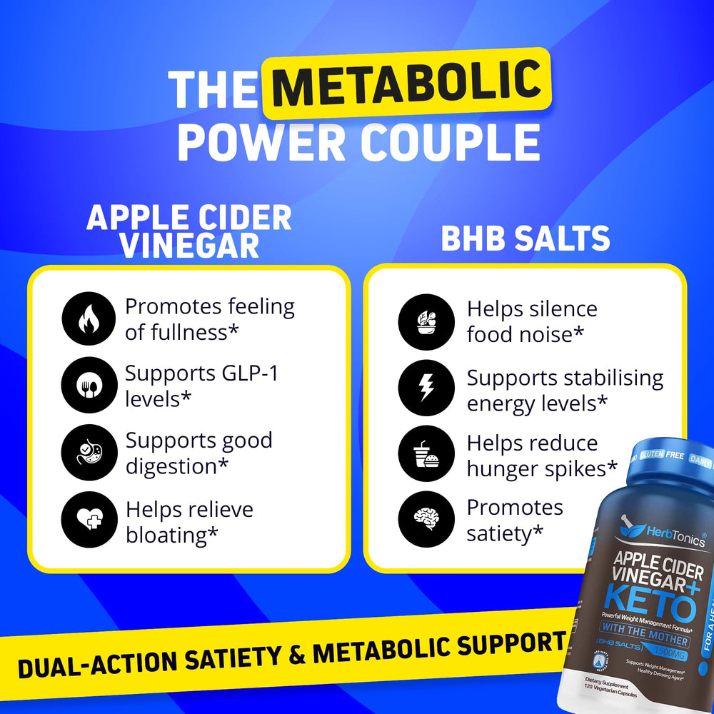 Herbtonics Metabolic Optimizer ACV capsules, vinegar-inspired support for balanced meals.