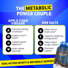 Herbtonics Metabolic Optimizer ACV capsules, vinegar-inspired support for balanced meals.