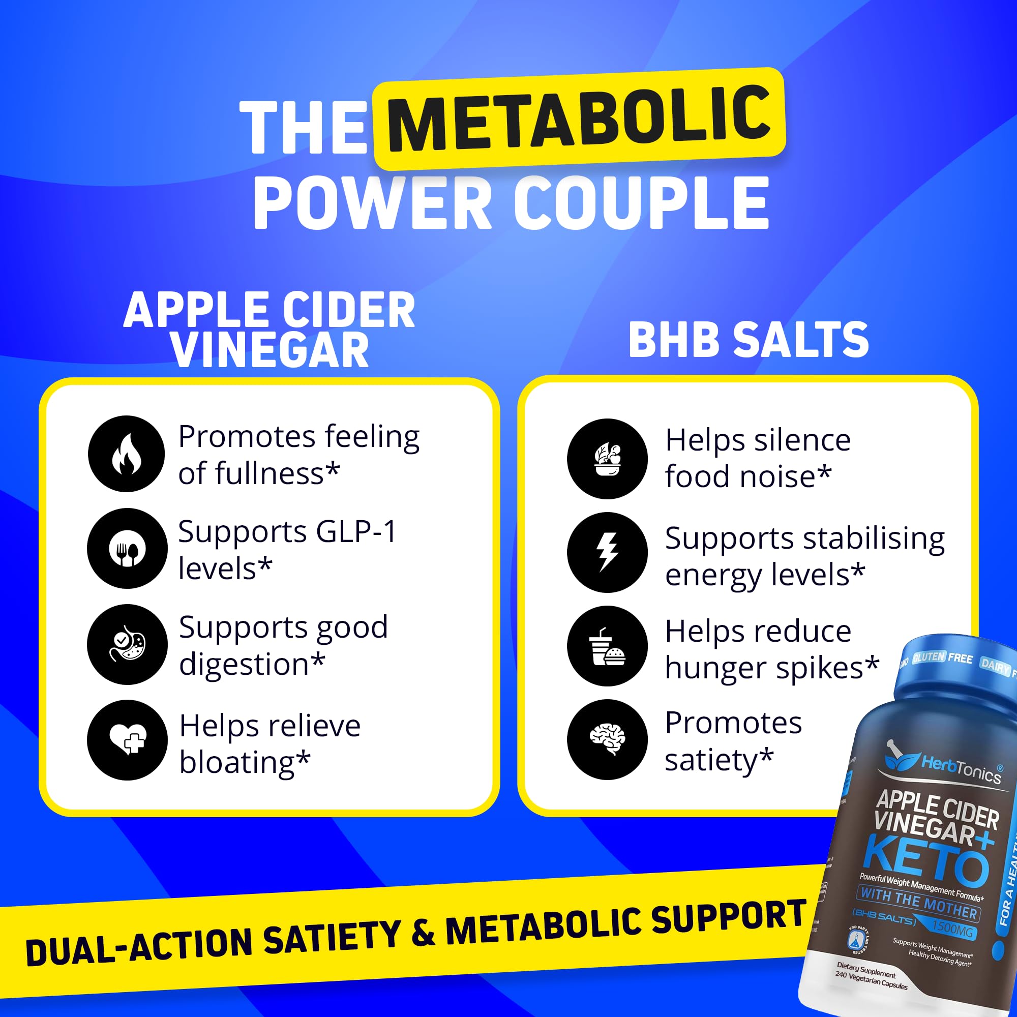 Daily routine shot with bottle and glass, suggesting easy integration into meals.