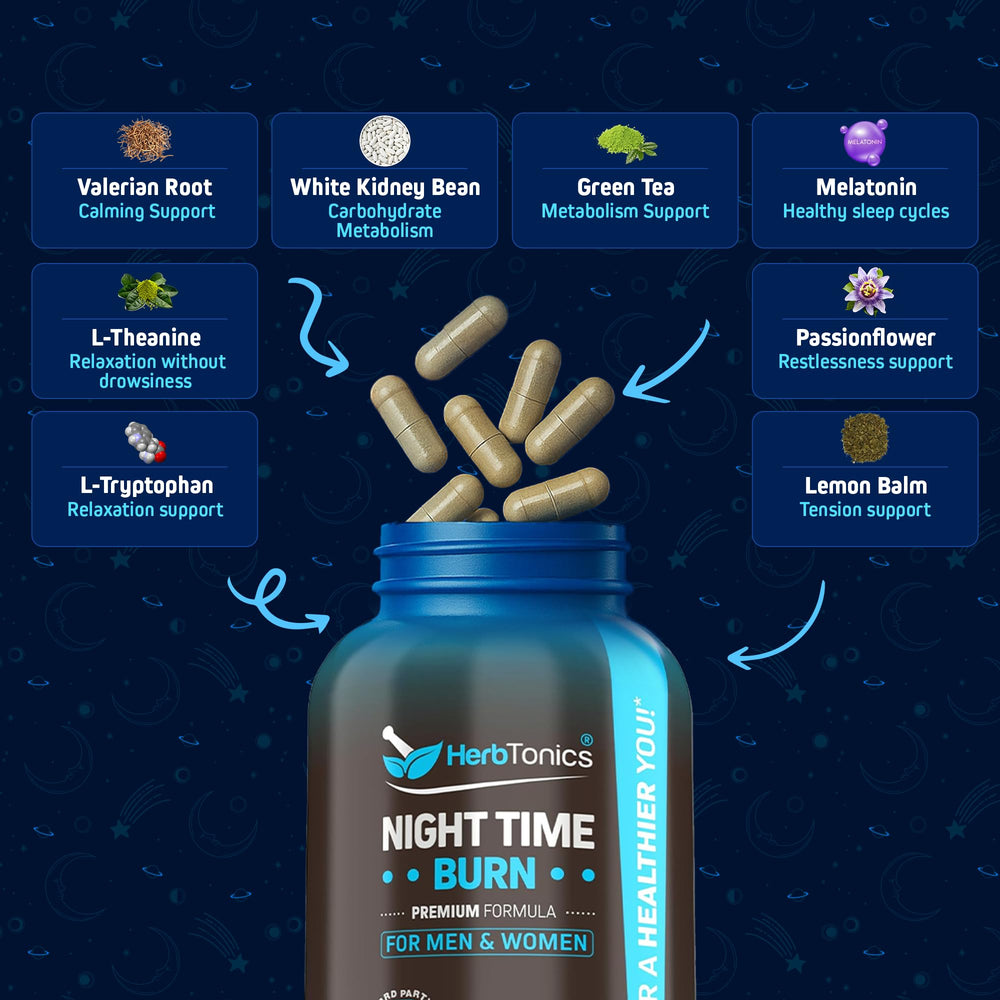 Herbtonics Night Time dosage guidance for nightly use