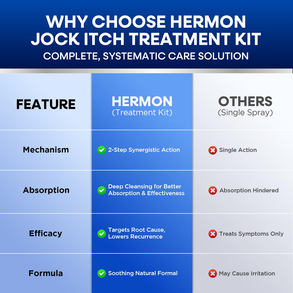 Hermon antifungal soap bars displayed for daily cleansing