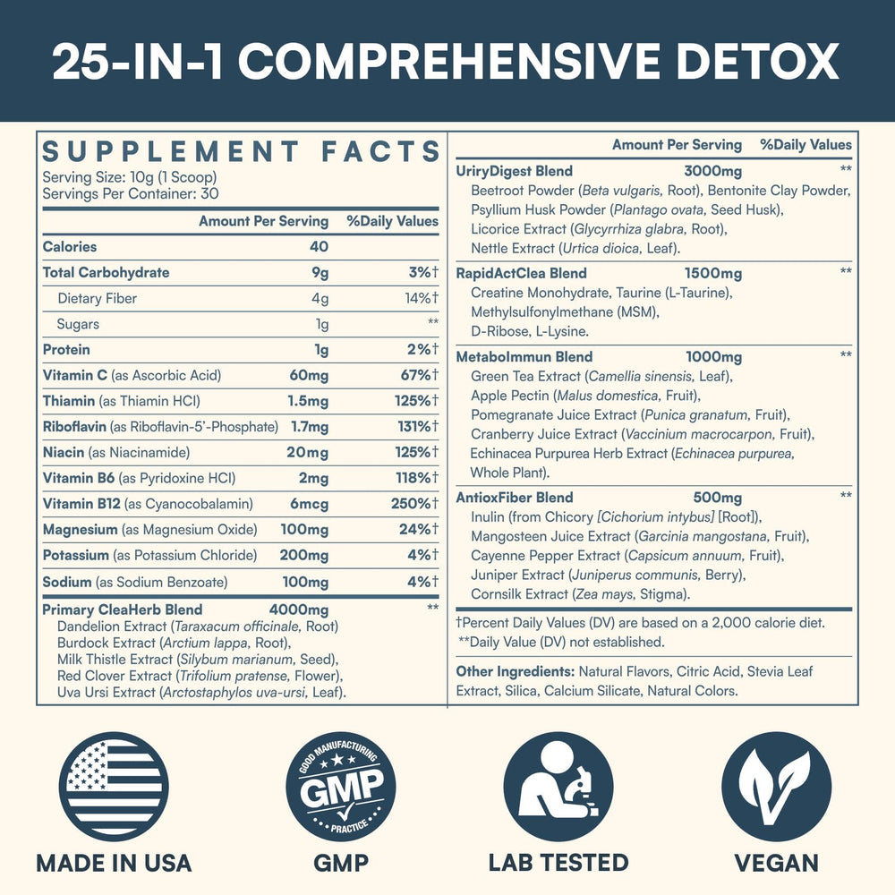 Hesperilyntis detox powder with natural flavor supports enjoyable daily use.