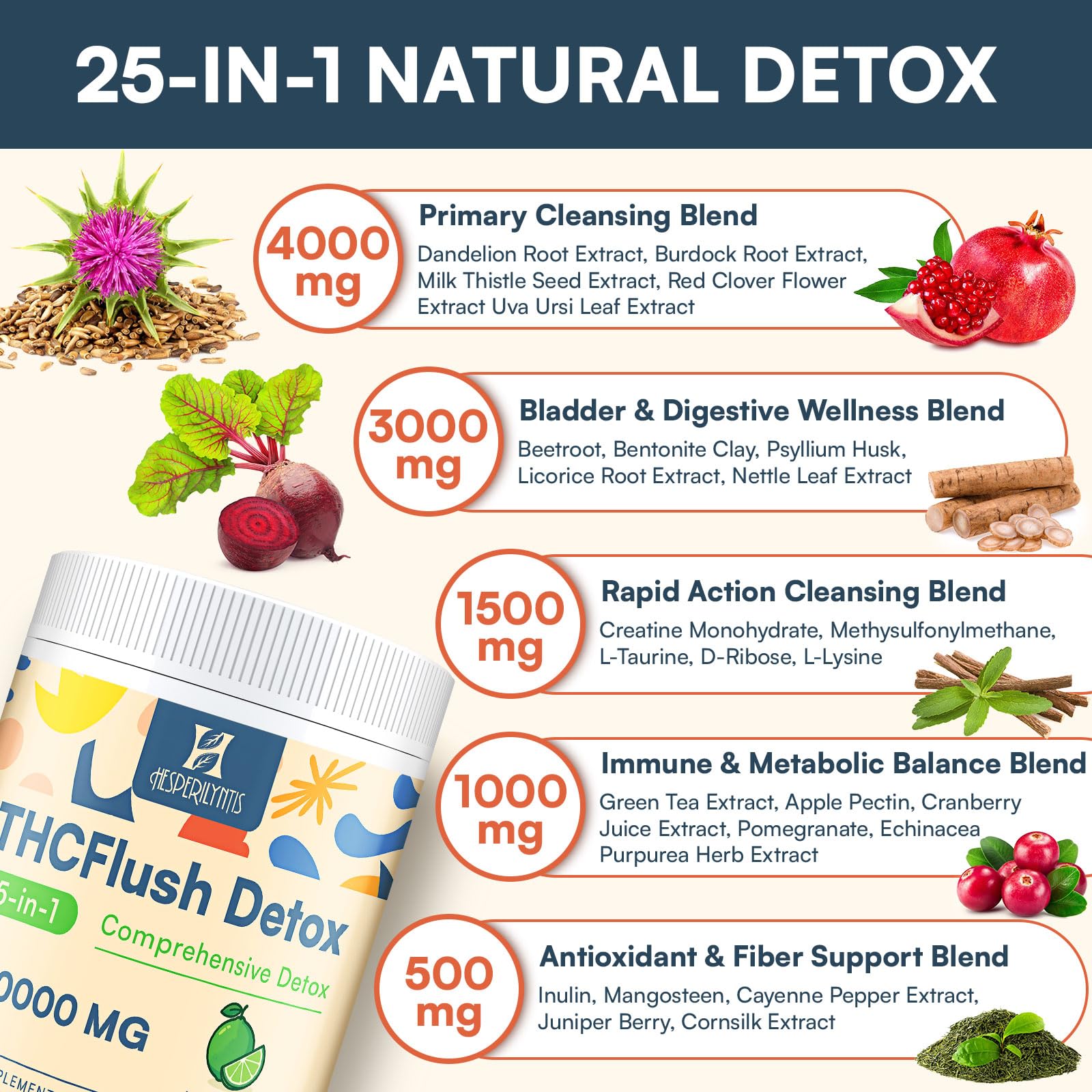 Close-up of Hesperilyntis Detox Powder label with ingredients.