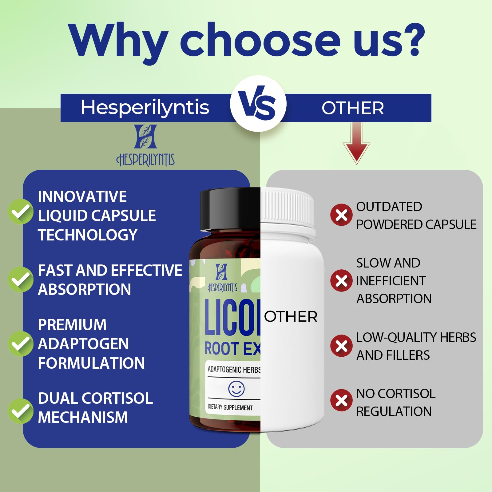 Hesperilyntis ingredient panel highlighting licorice root and adaptogens