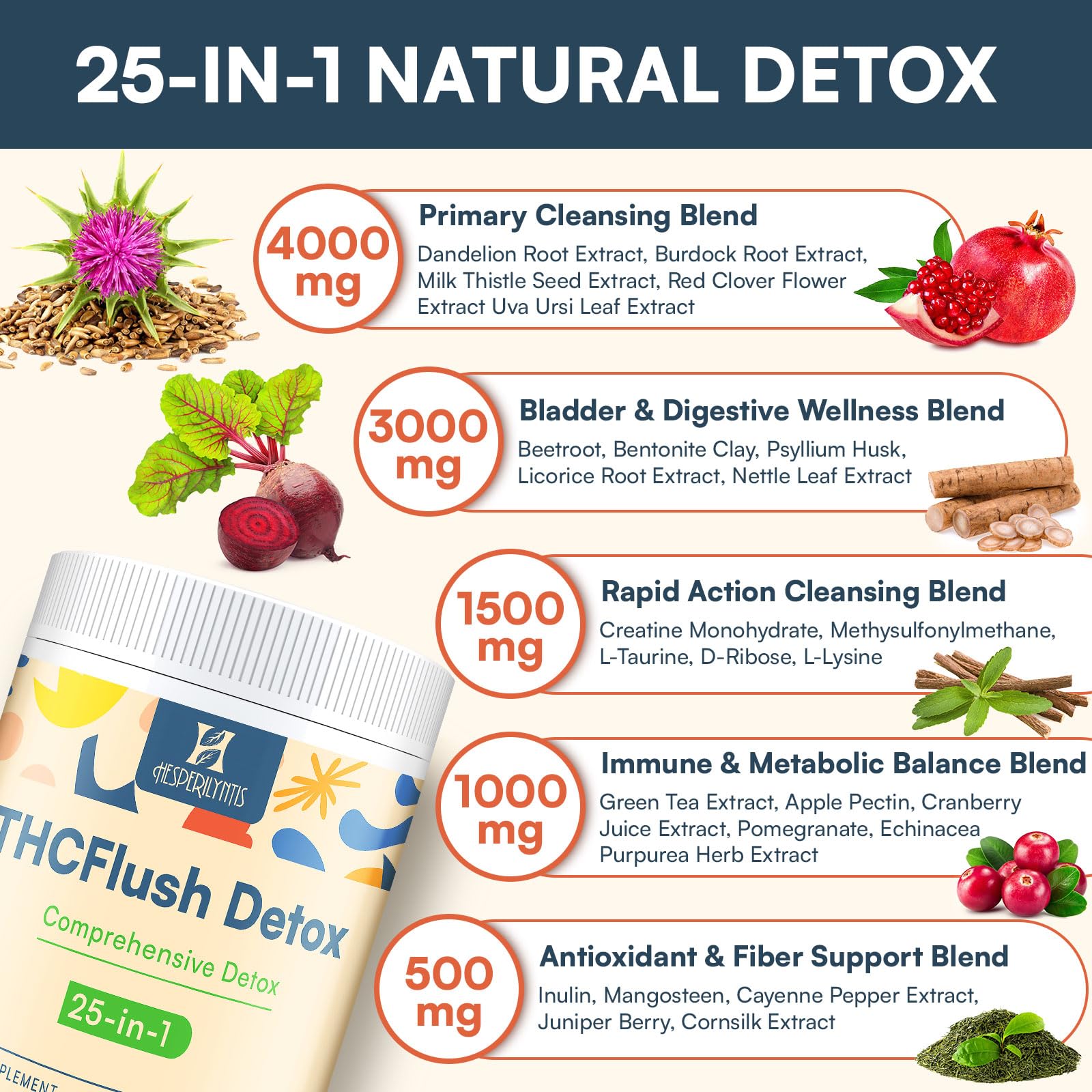 Hesperilyntis green tea extract close-up showcases antioxidant-rich ingredients.