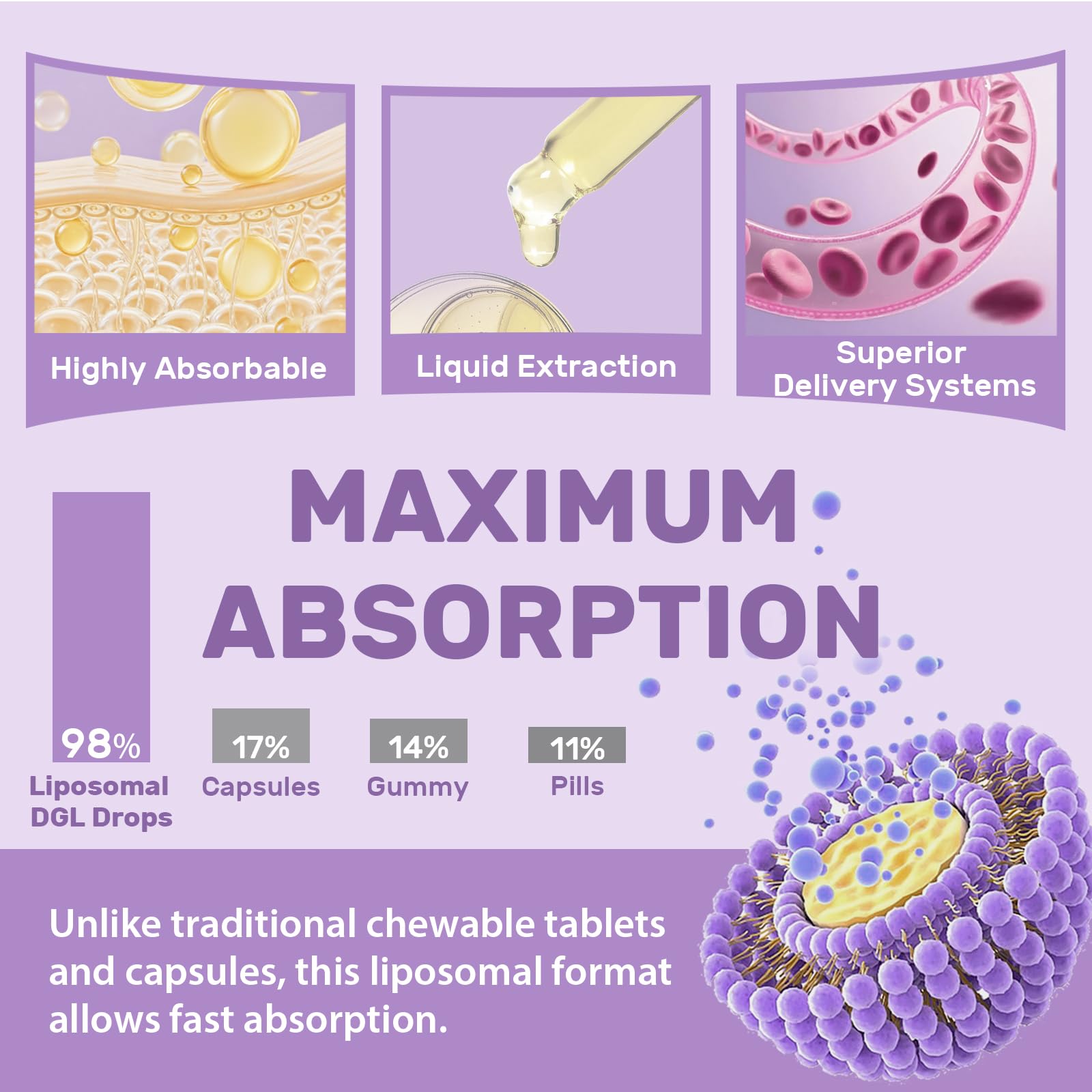 Hesperilyntis Liposomal DGL Licorice bottle opening shows user-friendly packaging.