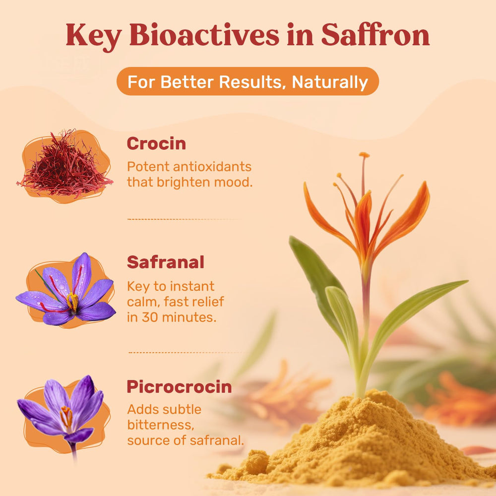 Hesperilyntis saffron ingredients blend showcases botanicals like ashwagandha and chamomile.