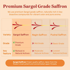 Hesperilyntis saffron bottle label emphasizes melatonin-free, plant-based composition.