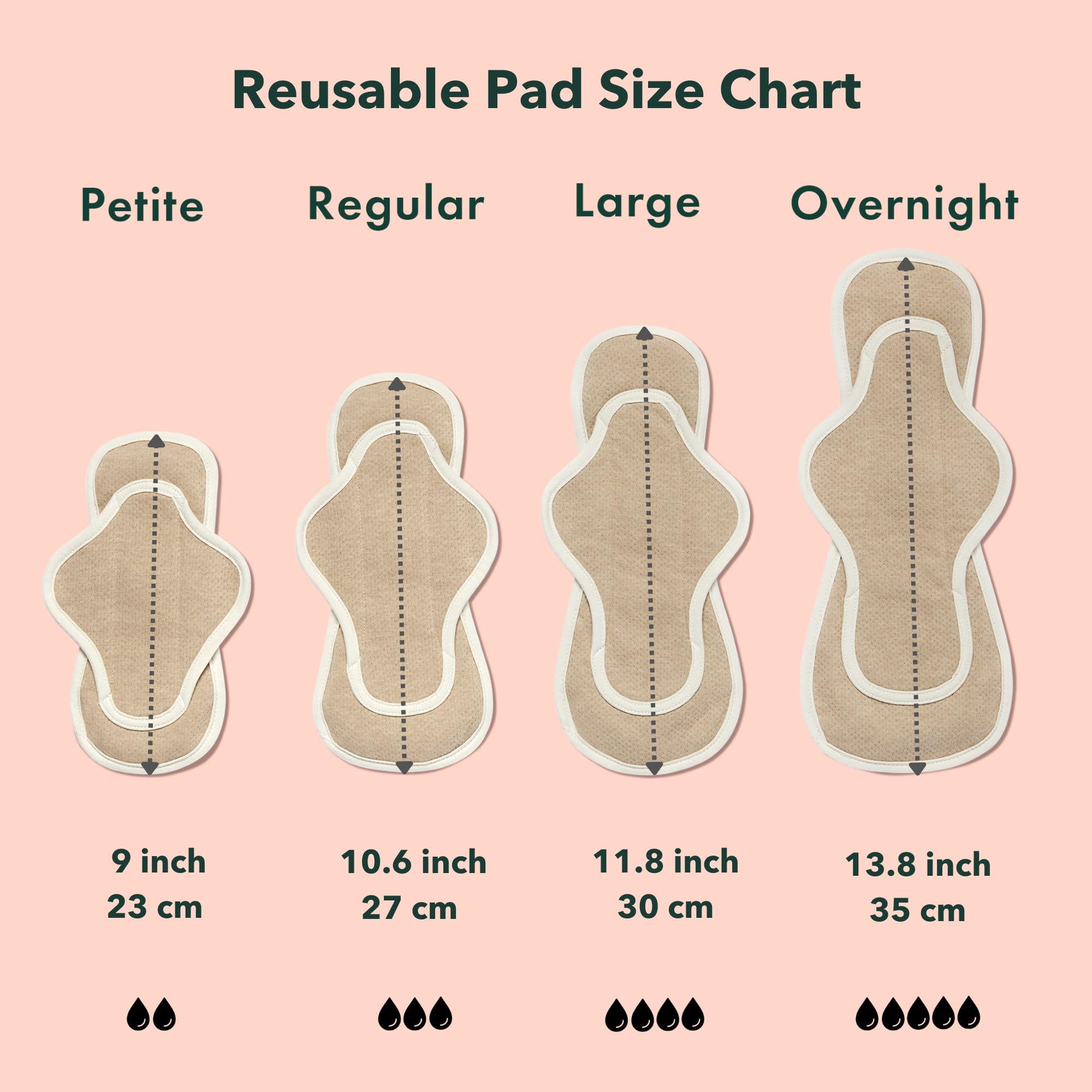 Hesta Rael pads are machine washable for easy care