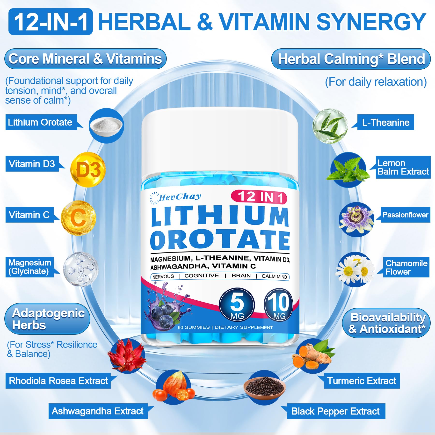 HevChay gummies in a serving bowl, inviting daily routine