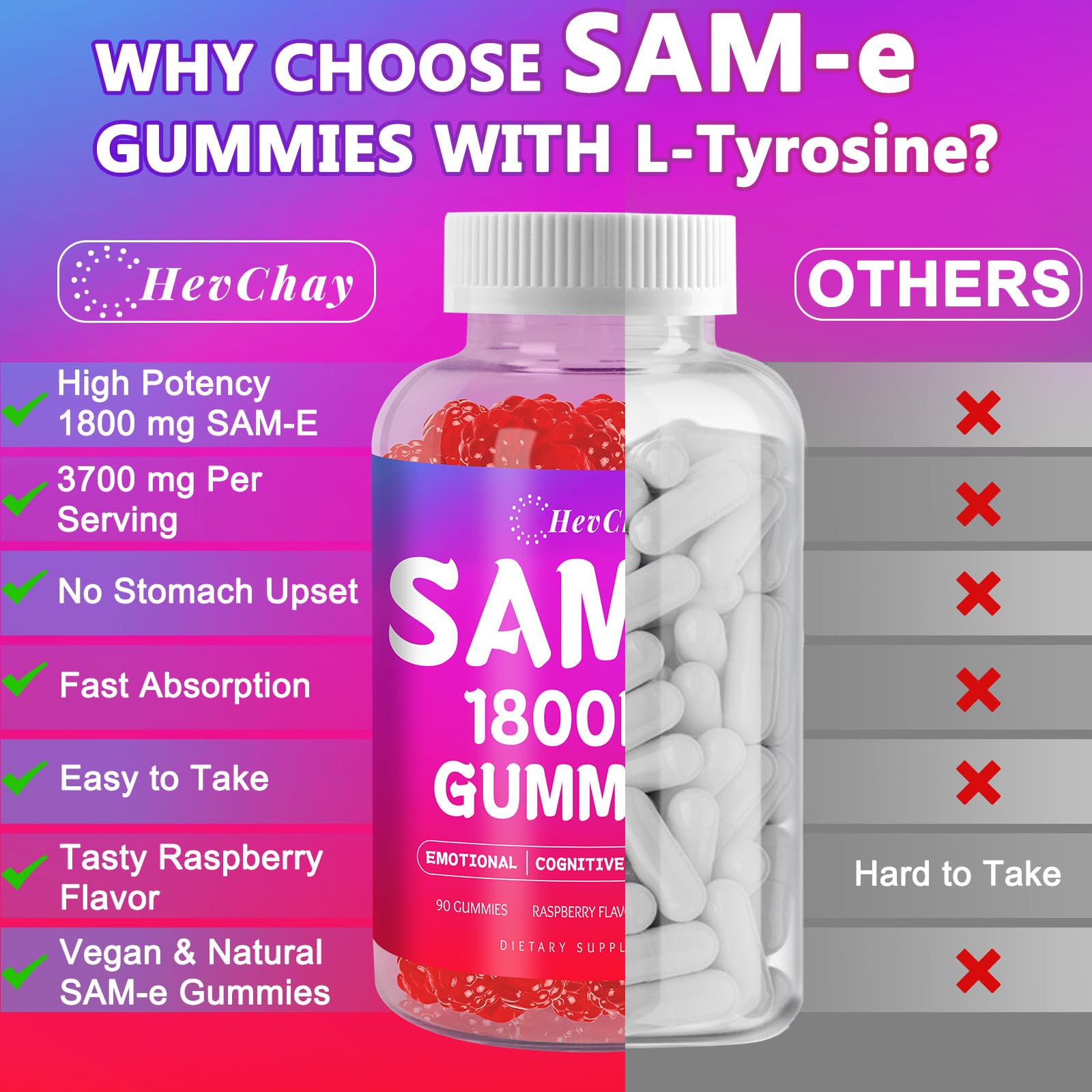 HevChay SAM-e gummies travel-pack demonstrates convenient on-the-go daily routine.