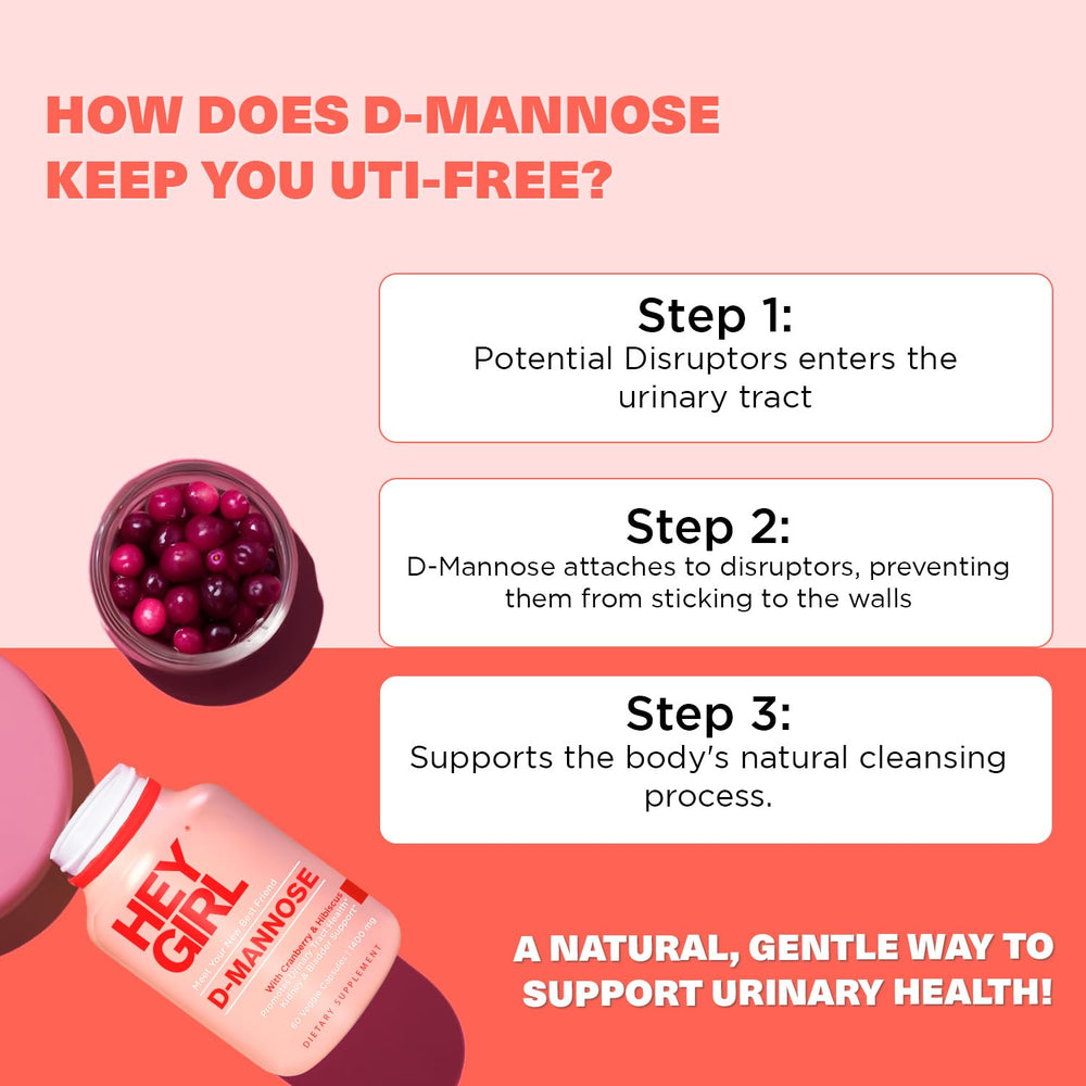 D-Mannose capsules pour demonstrates easy daily use for bladder support.