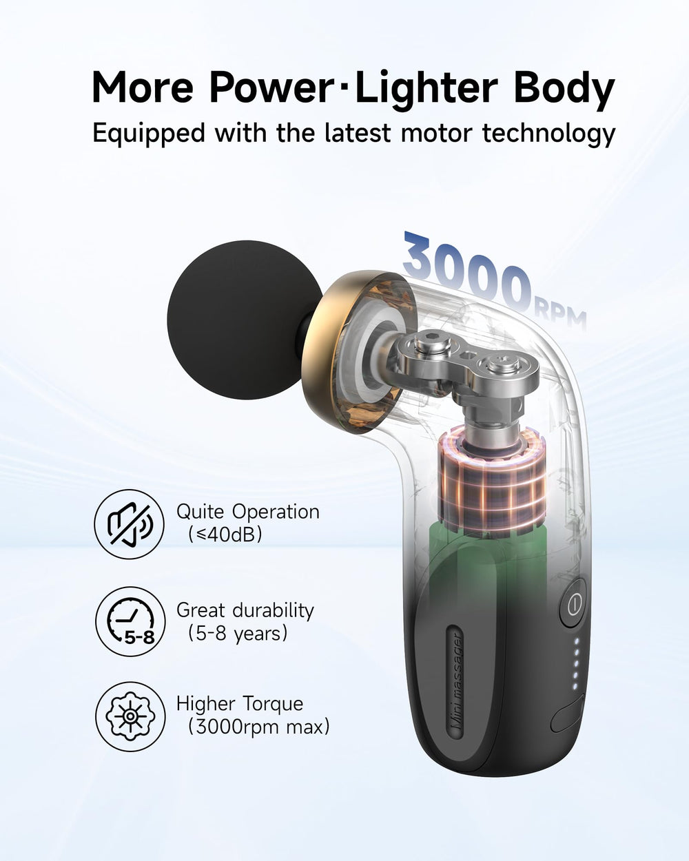 HEYCHY A1 ergonomic L-shaped handle for comfortable grip sessions.