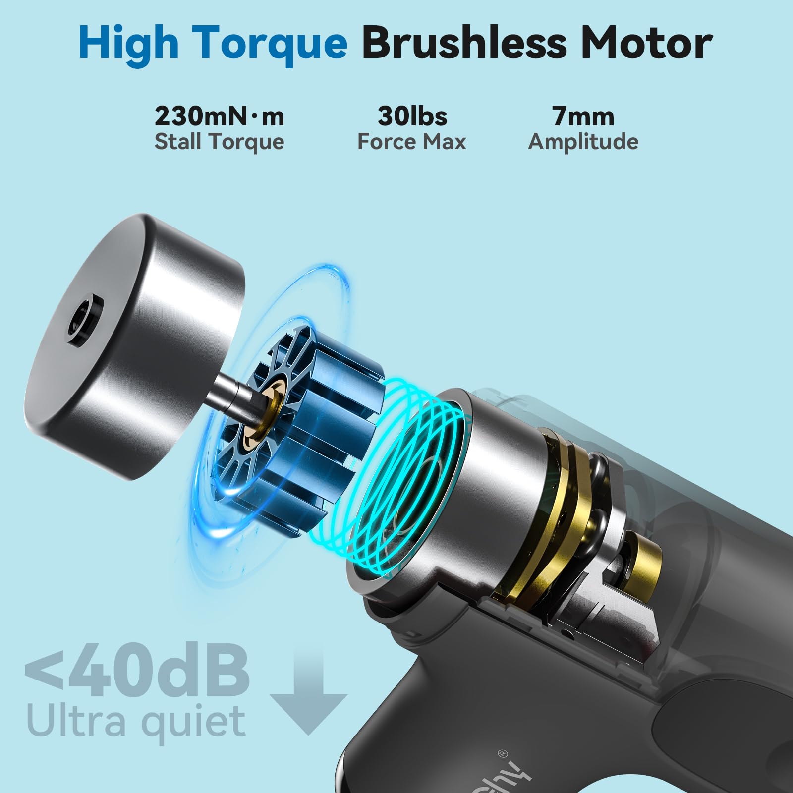 HeyChy massage gun featuring a high-torque motor for deep percussion.