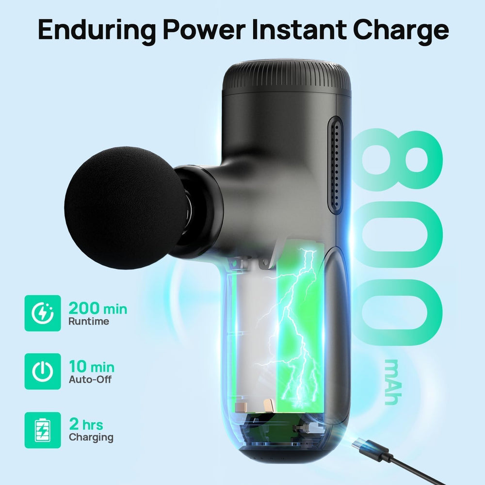 HEYCHY Super Mini Massage Gun 800 mAh battery life for long sessions.