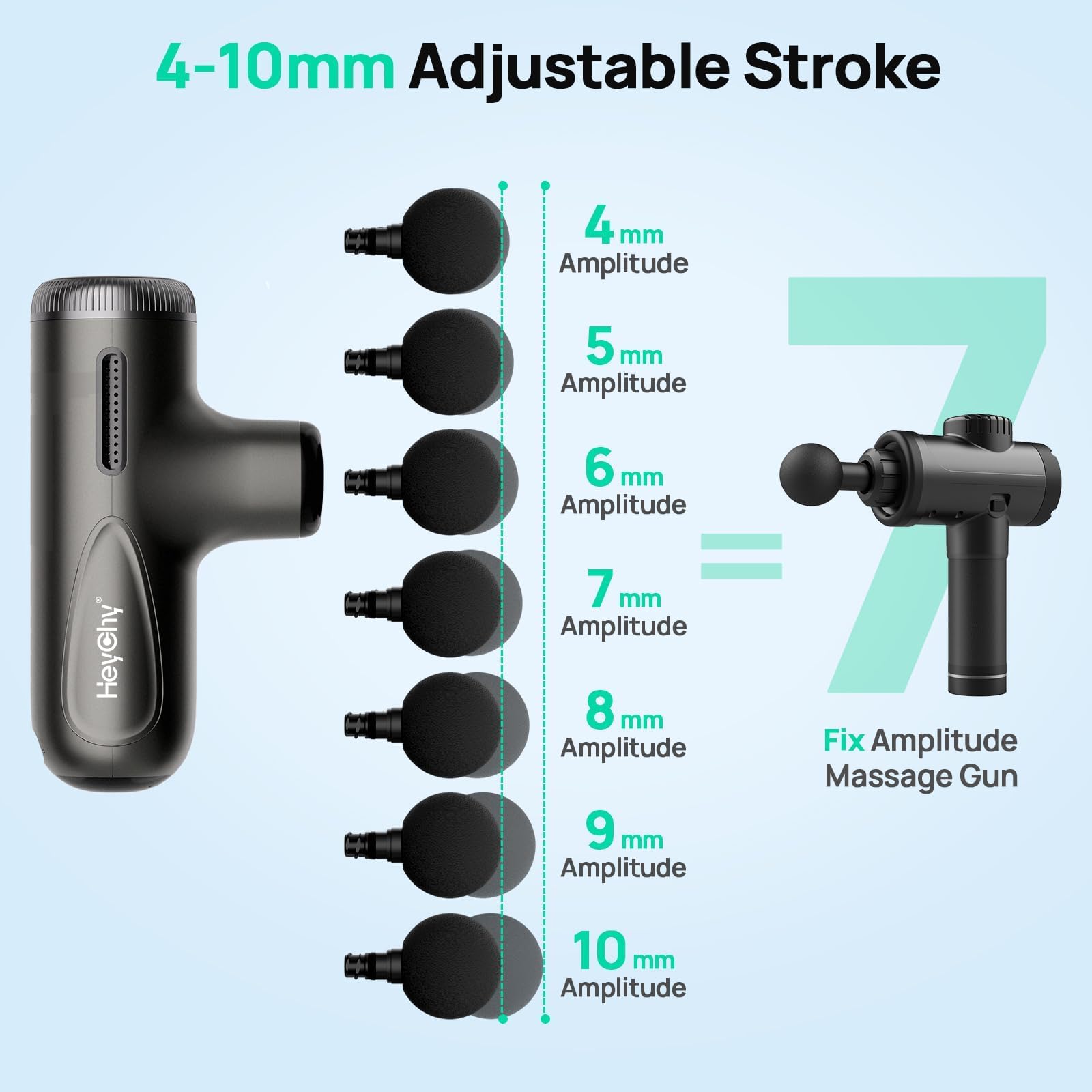 HEYCHY Super Mini Massage Gun shows four interchangeable heads for versatile relief.