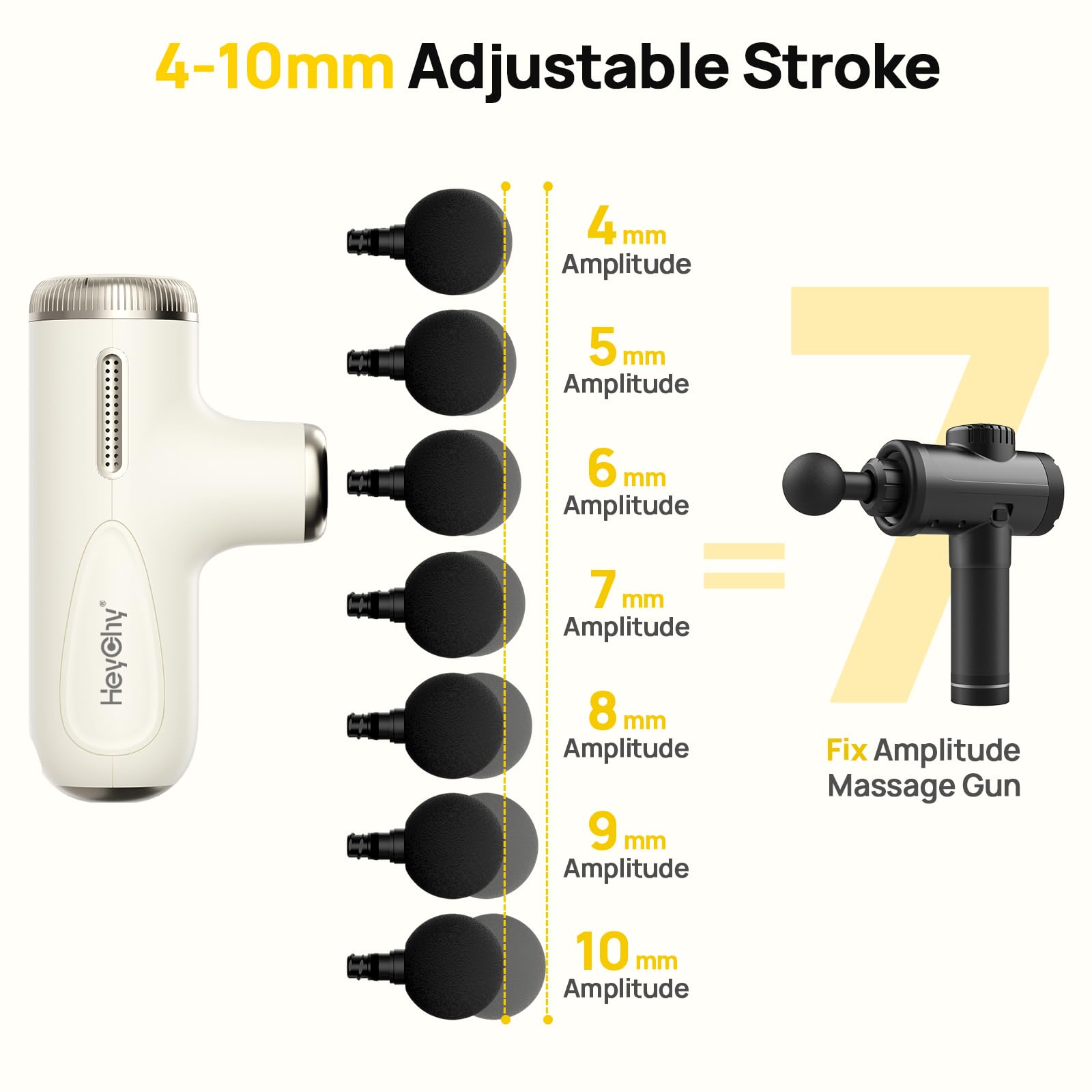 HEYCHY massager with four heads for full body use