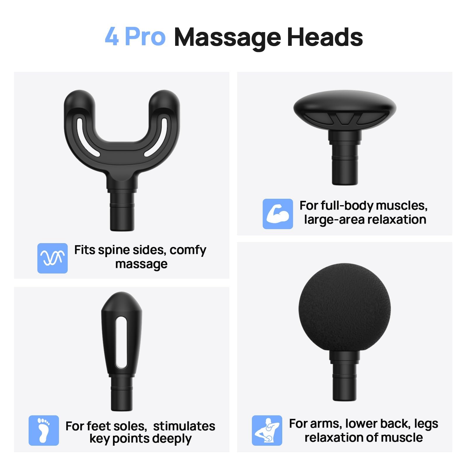 HEYCHY Super Mini Massage Gun uses Type-C charging for easy power across regions.